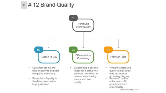 Brand Equity Model And Measurement Ppt PowerPoint Presentation Complete Deck With Slides