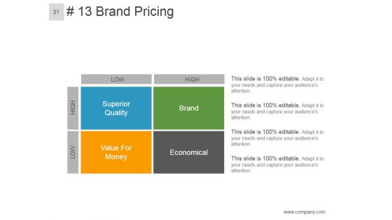 Brand Equity Model And Measurement Ppt PowerPoint Presentation Complete Deck With Slides