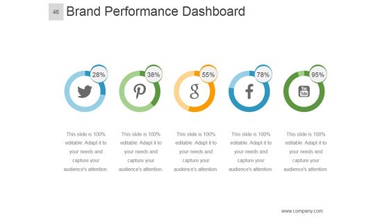 Brand Equity Model And Measurement Ppt PowerPoint Presentation Complete Deck With Slides