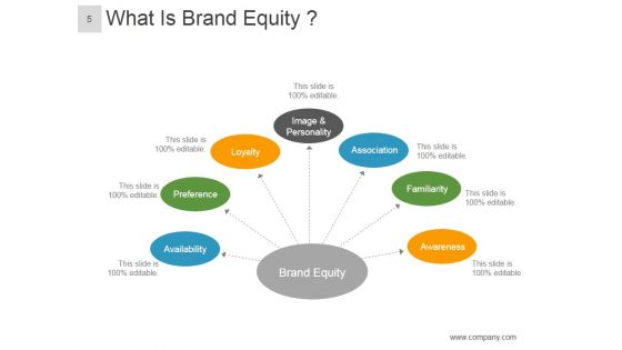 Brand Equity Model And Measurement Ppt PowerPoint Presentation Complete Deck With Slides