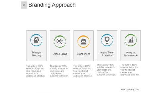 Brand Equity Model And Measurement Ppt PowerPoint Presentation Complete Deck With Slides