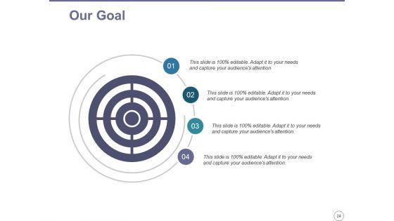 Brand Equity Ppt PowerPoint Presentation Complete Deck With Slides