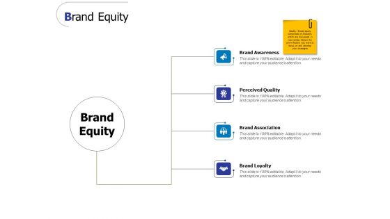 Brand Equity Ppt PowerPoint Presentation File Graphic Tips