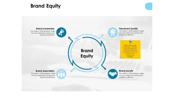 Brand Equity Ppt PowerPoint Presentation Layouts Themes Brand Equity Ppt PowerPoint Presentation Layouts Themes