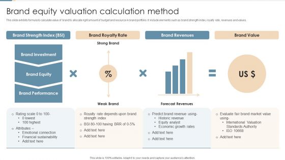 Brand Equity Valuation Calculation Method Ppt Visual Aids PDF Brand Equity Valuation Calculation Method Ppt Visual Aids PDF