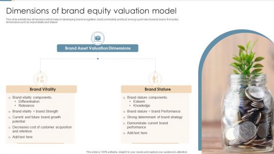 Brand Equity Valuation Ppt PowerPoint Presentation Complete Deck With Slides