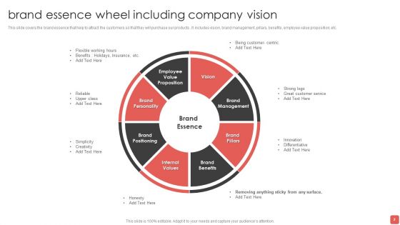 Brand Essence Wheel Ppt PowerPoint Presentation Complete Deck With Slides