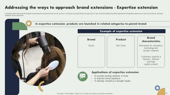 Brand Expansion Plan Ppt PowerPoint Presentation Complete Deck With Slides