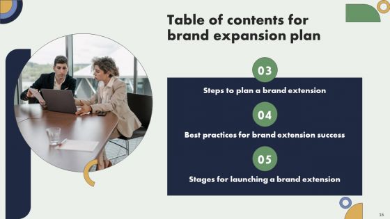 Brand Expansion Plan Ppt PowerPoint Presentation Complete Deck With Slides