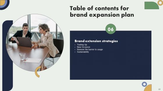 Brand Expansion Plan Ppt PowerPoint Presentation Complete Deck With Slides
