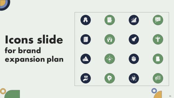 Brand Expansion Plan Ppt PowerPoint Presentation Complete Deck With Slides