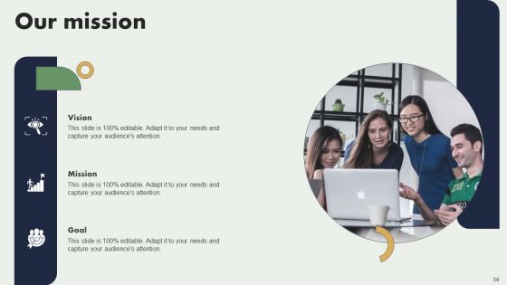 Brand Expansion Plan Ppt PowerPoint Presentation Complete Deck With Slides