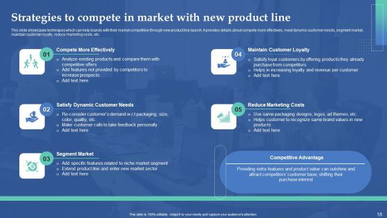 Brand Expansion Strategy Execution To Achieve Competitive Advantage Ppt PowerPoint Presentation Complete Deck With Slides