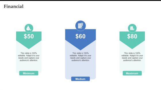 Brand Expansion Strategy Execution To Achieve Competitive Advantage Ppt PowerPoint Presentation Complete Deck With Slides