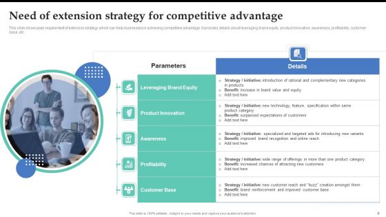Brand Expansion Strategy Execution To Achieve Competitive Advantage Ppt PowerPoint Presentation Complete Deck With Slides
