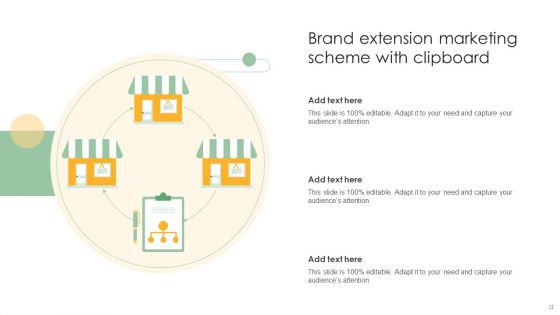 Brand Extension Marketing Scheme Ppt PowerPoint Presentation Complete Deck With Slides