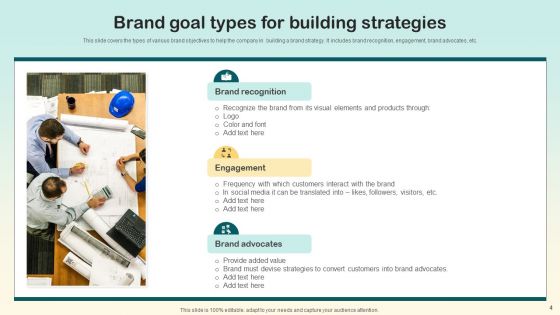 Brand Goals Ppt PowerPoint Presentation Complete Deck With Slides