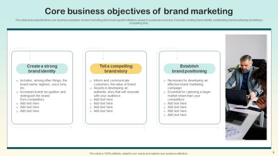 Brand Goals Ppt PowerPoint Presentation Complete Deck With Slides