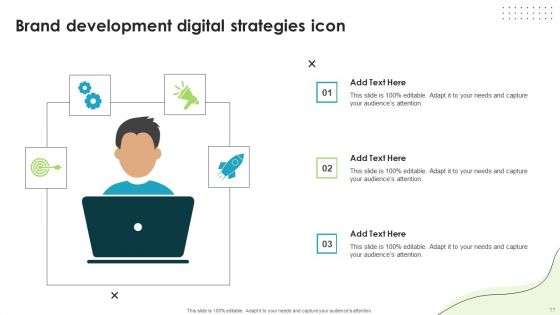 Brand Growth And Expansion Strategies Ppt PowerPoint Presentation Complete Deck With Slides