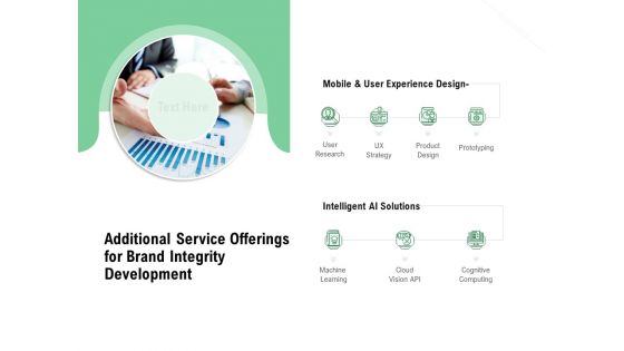 Brand Identification Designing Proposal Additional Service Offerings For Brand Integrity Development Download PDF