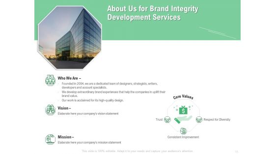 Brand Identification Designing Proposal Ppt PowerPoint Presentation Complete Deck With Slides