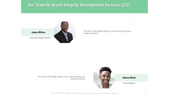 Brand Identification Designing Proposal Ppt PowerPoint Presentation Complete Deck With Slides