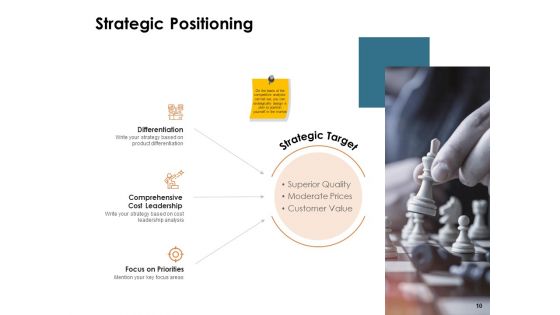 Brand Identity And How To Build It Ppt PowerPoint Presentation Complete Deck With Slides