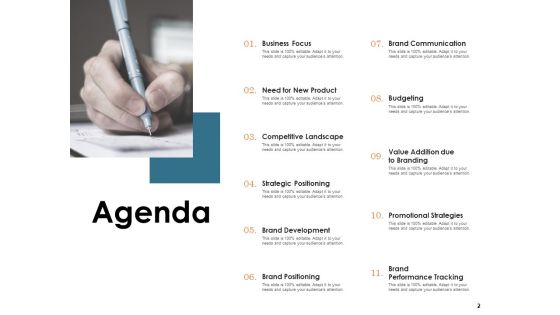 Brand Identity And How To Build It Ppt PowerPoint Presentation Complete Deck With Slides