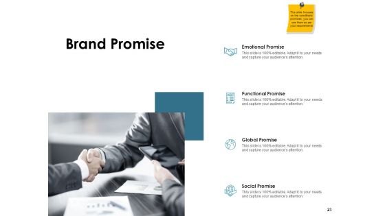 Brand Identity And How To Build It Ppt PowerPoint Presentation Complete Deck With Slides