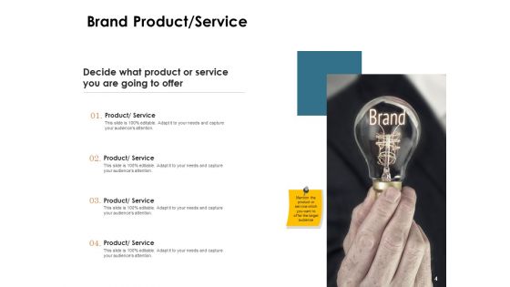 Brand Identity And How To Build It Ppt PowerPoint Presentation Complete Deck With Slides