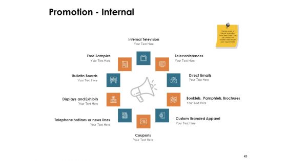 Brand Identity And How To Build It Ppt PowerPoint Presentation Complete Deck With Slides