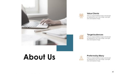 Brand Identity And How To Build It Ppt PowerPoint Presentation Complete Deck With Slides
