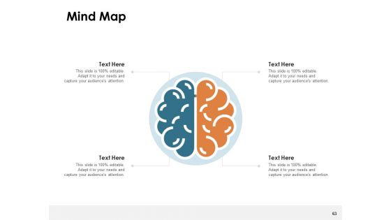 Brand Identity And How To Build It Ppt PowerPoint Presentation Complete Deck With Slides