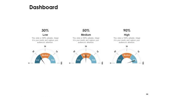 Brand Identity And How To Build It Ppt PowerPoint Presentation Complete Deck With Slides