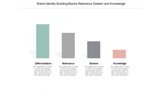 Brand Identity Building Blocks Relevance Esteem And Knowledge Ppt Powerpoint Presentation Show Infographics