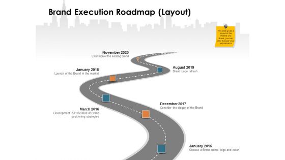 Brand Identity How Build It Brand Execution Roadmap Layout Ppt Professional Pictures PDF