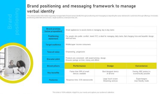 Brand Identity Management Toolkit Brand Positioning And Messaging Framework To Manage Template PDF