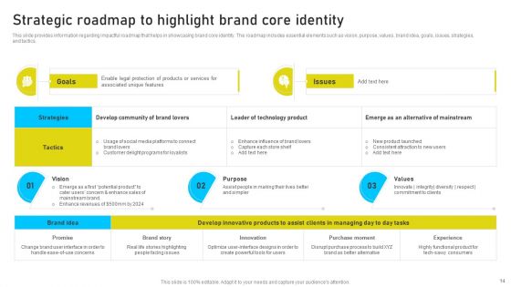 Brand Identity Management Toolkit Ppt PowerPoint Presentation Complete Deck With Slides