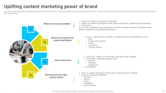 Brand Identity Management Toolkit Ppt PowerPoint Presentation Complete Deck With Slides