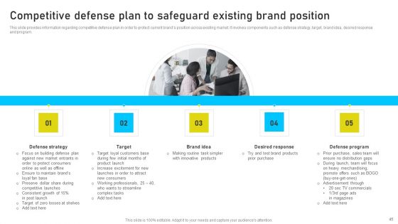 Brand Identity Management Toolkit Ppt PowerPoint Presentation Complete Deck With Slides