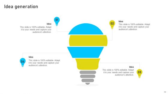 Brand Identity Management Toolkit Ppt PowerPoint Presentation Complete Deck With Slides