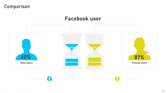 Brand Identity Management Toolkit Ppt PowerPoint Presentation Complete Deck With Slides