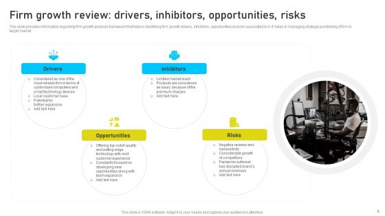 Brand Identity Management Toolkit Ppt PowerPoint Presentation Complete Deck With Slides