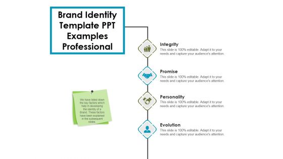 Brand Identity Ppt PowerPoint Presentation Pictures Inspiration