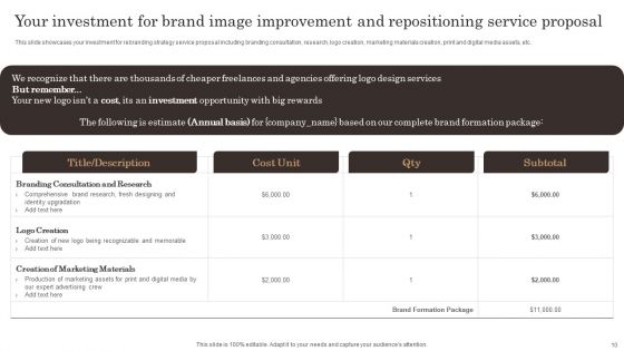 Brand Image Improvement And Repositioning Service Proposal Ppt PowerPoint Presentation Complete Deck With Slides
