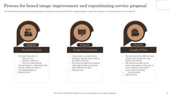 Brand Image Improvement And Repositioning Service Proposal Ppt PowerPoint Presentation Complete Deck With Slides
