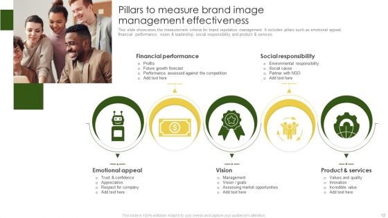 Brand Image Ppt PowerPoint Presentation Complete Deck With Slides