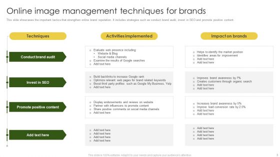Brand Image Ppt PowerPoint Presentation Complete Deck With Slides