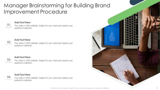 Brand Improvement Procedure Ppt PowerPoint Presentation Complete With Slides