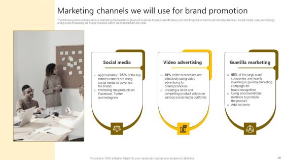 Brand Improvement Techniques To Build Consumer Loyalty Ppt PowerPoint Presentation Complete Deck With Slides
